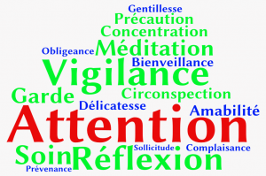 attention nuage_de_mots definition